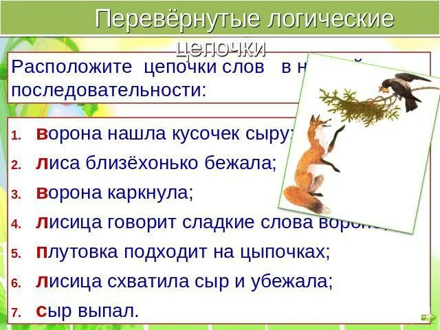 Расположите предложения в нужной последовательности. Мнемотаблица ворона и лисица басня. Раскадровка басни ворона и лисица. Басня лиса и ворона. Мнемотаблица по басне ворона и лисица.