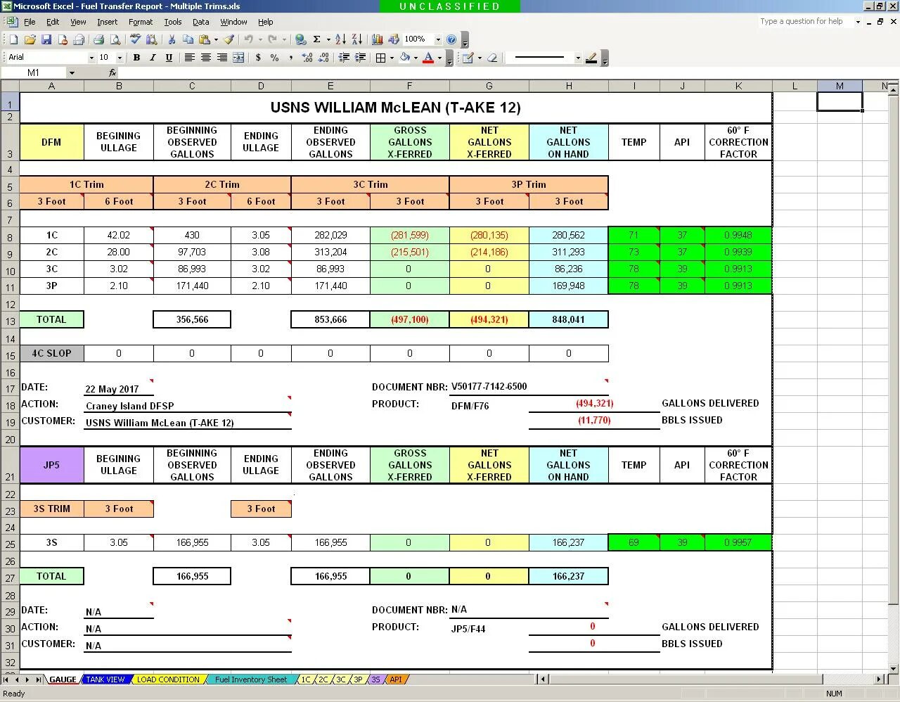 Ullage Report что это. Cargo Ullage Report какой документ. Classification report