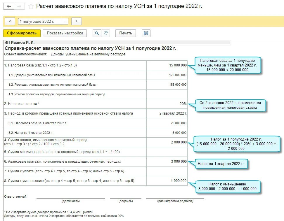 Налог усн доходы 2022. 1с Бухгалтерия зарплата. План счетов для УСН доходы минус расходы. УСН В Крыму ставка. Кот из 1с Бухгалтерия.