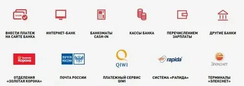 Хоум кредит снять без комиссии банкоматы