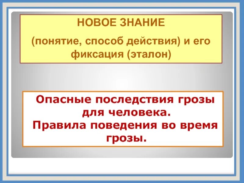 Поведение явления. Опасные погодные явления обж 6 класс. опасные погодные явления.поведение человека 6 класс. урок обж 6 класс гроза. краткий пересказ обж 6 класс опасные погодные явления.