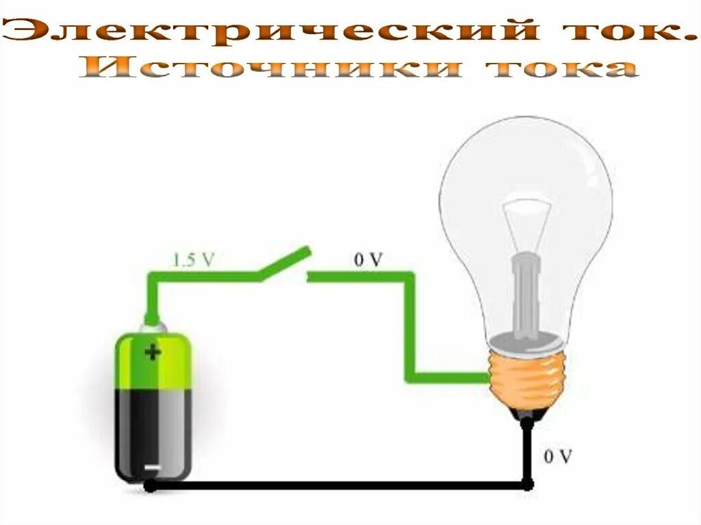 Электрическая цепь лампочка батарейка выключатель. Электроцепь схема батарейки лампочка выключатель. Схема электрической цепи батарейка выключатель лампочка. Электрическая схема лампочки с выключателем от батареек. Толя подключил к батарейке красную лампочку