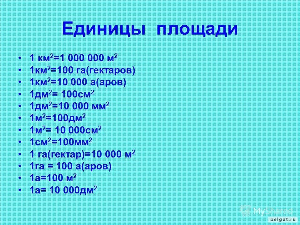 Сколько метров в 2 квадратных километрах. 1 Гектар это сколько километров. Сколько гектаров в 1 км2. Сколько аров в гектаре. Сколько квадратных километров в гектаре.