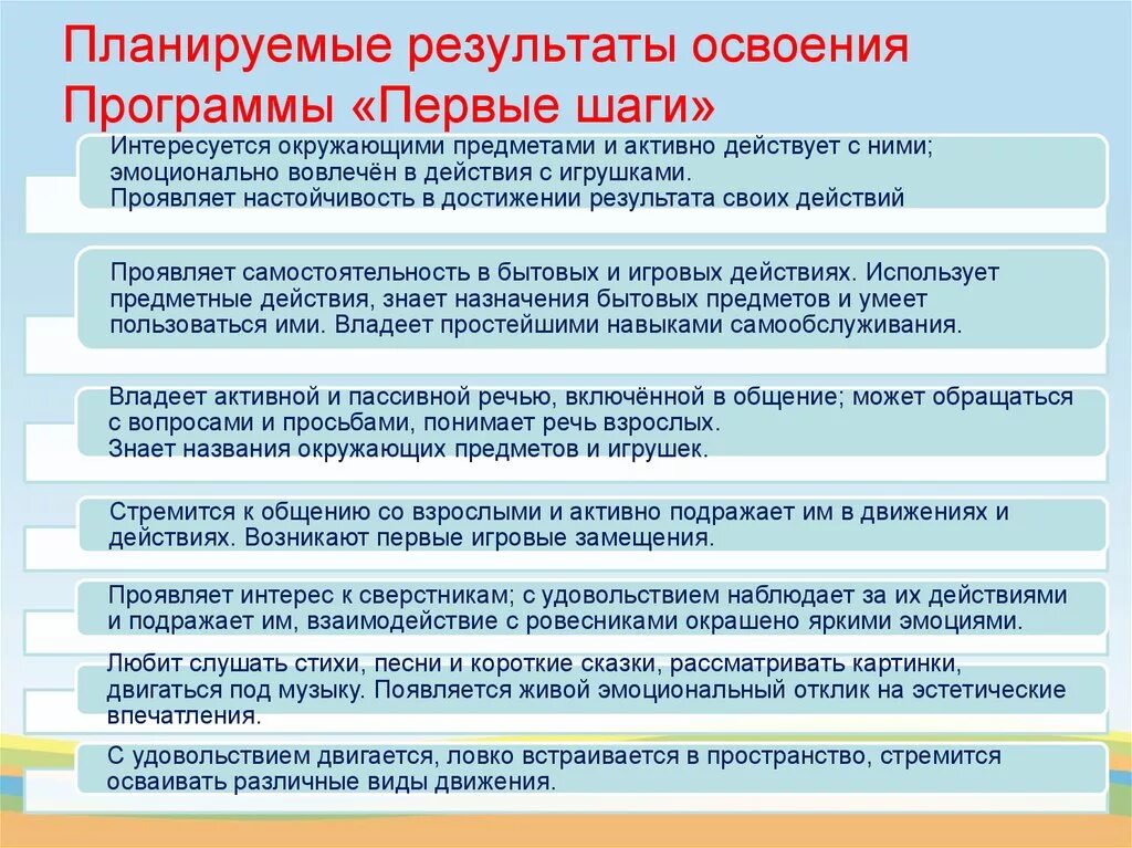 Планируемые результаты доо. Программа первые шаги. Образовательная программа первые шаги. Программа первые шаги презентация. Задачи программы первые шаги.