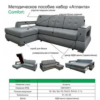 Атланта размеры
