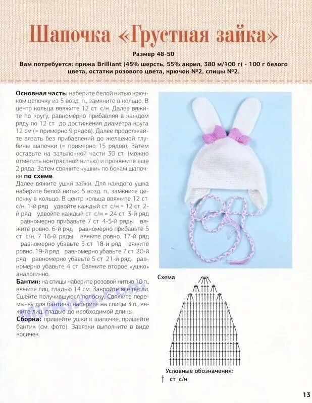 Схемы и описание чепчиков для новорожденных. Схемы вязаных чепчиков для новорожденных. Шапочка спицами для новорожденных девочек схемы и описание. Шапочка для младенца спицами для начинающих с пошаговым описанием. Вязание спицами чепчика для новорожденных с описанием и схемами.