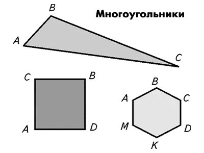 Гд три вершины. Гд три вершины
