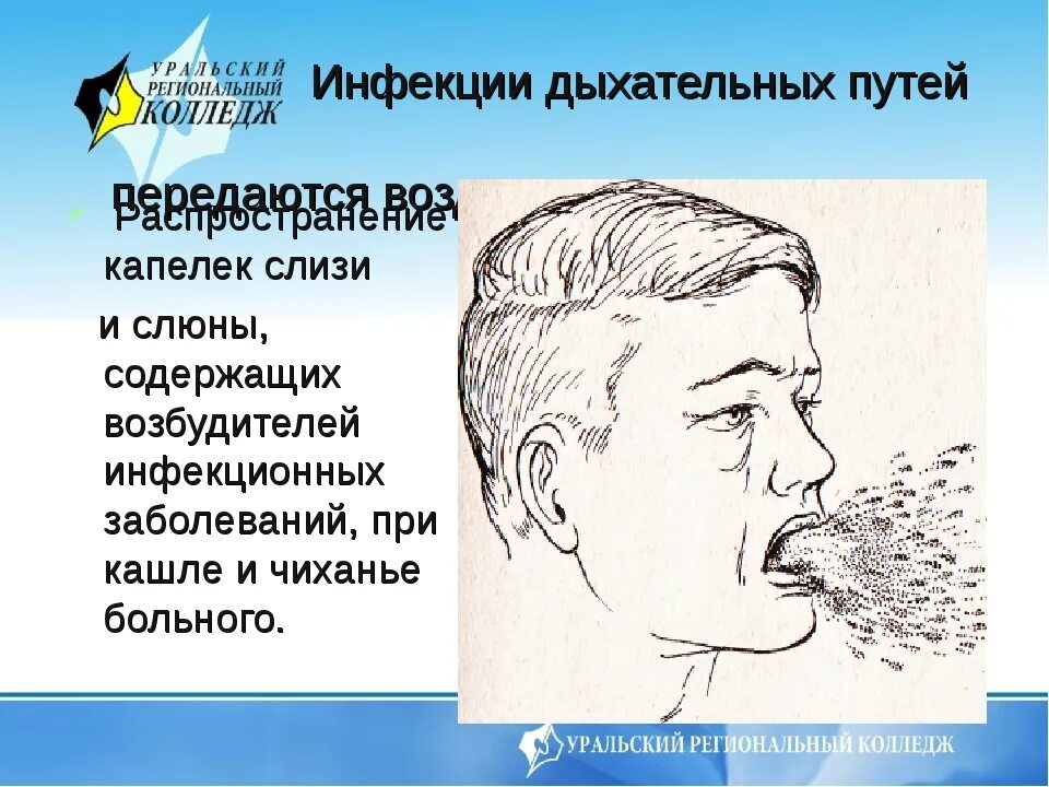 Инфекционные болезни передающиеся воздушно-капельным путем. Передача заболеваний воздушно капельным путем. Инфекции передаваемые воздушным путем. Профилактика заболеваний передающихся воздушно-капельным путем.