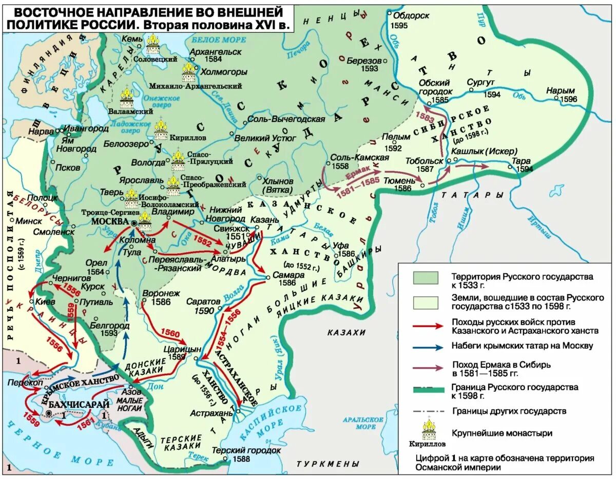 Казанское ханство народы входившие в состав. Карта внешняя политика Ивана Грозного в 16 веке. Карта российского государства во второй половине 16 века Россия. Российское государство в середине и второй половине 16 века карта.