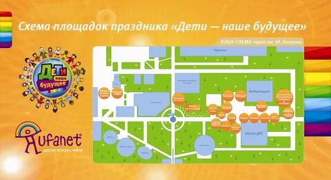 Баланс карты парка