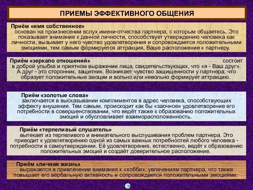 Эффективное общение в профессиональной деятельности. Приемы эффективного общения в психологии. Приемы эффективного общения в психологии общения. Приемы эффективной коммуникации. Техники и приемы общения в психологии.