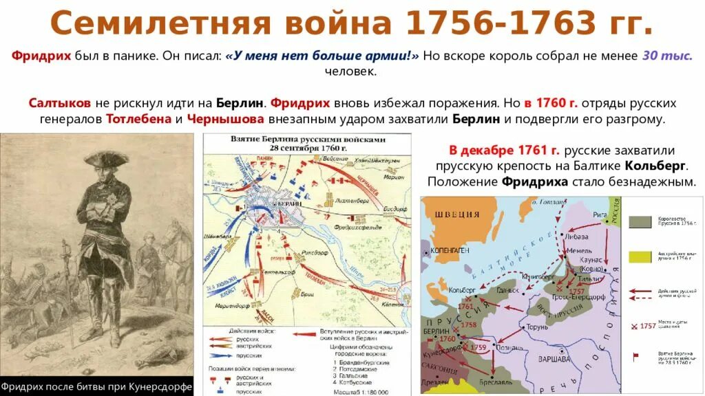 Россия в семилетней войне 1756-1763. Карта семилетней войны 1756-1763. Участники семилетней войны 1756-1763. Причины семилетней войны 1756-1763.