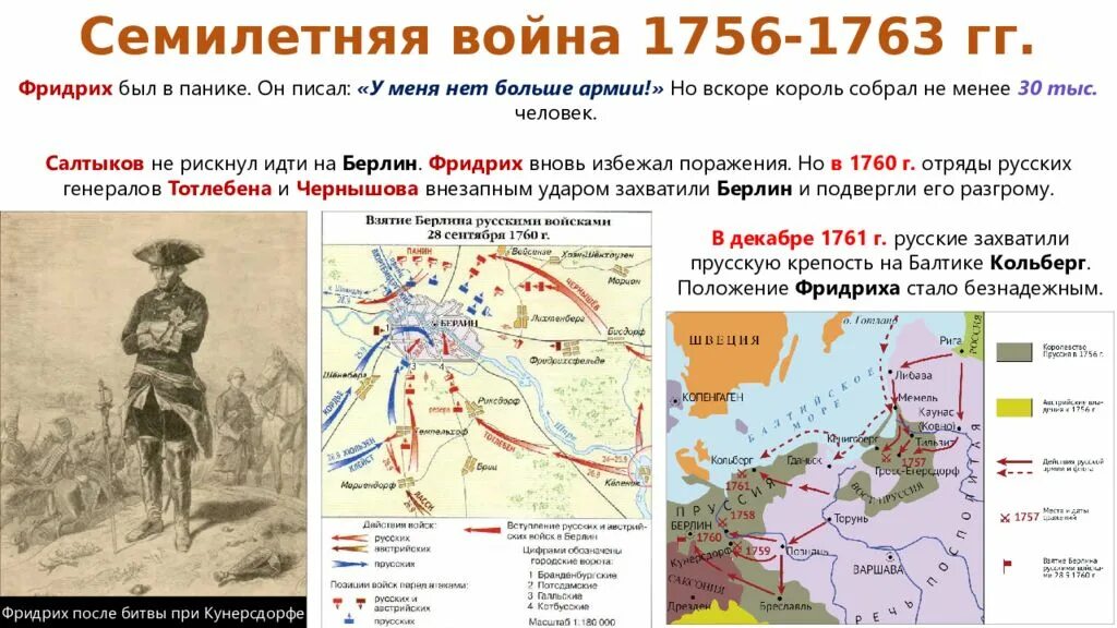 Россия вышла из войны в период. Россия в семилетней войне 1756-1763. Карта семилетней войны 1756-1763. Участники семилетней войны 1756-1763. Причины семилетней войны 1756-1763.