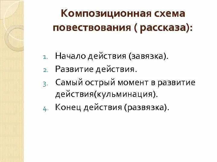 Верная последовательность композиционных составляющих текста. Композиционная схема повествования. Повествование схема построения. Композиционная схема описания. Схема повествования в рассказе.