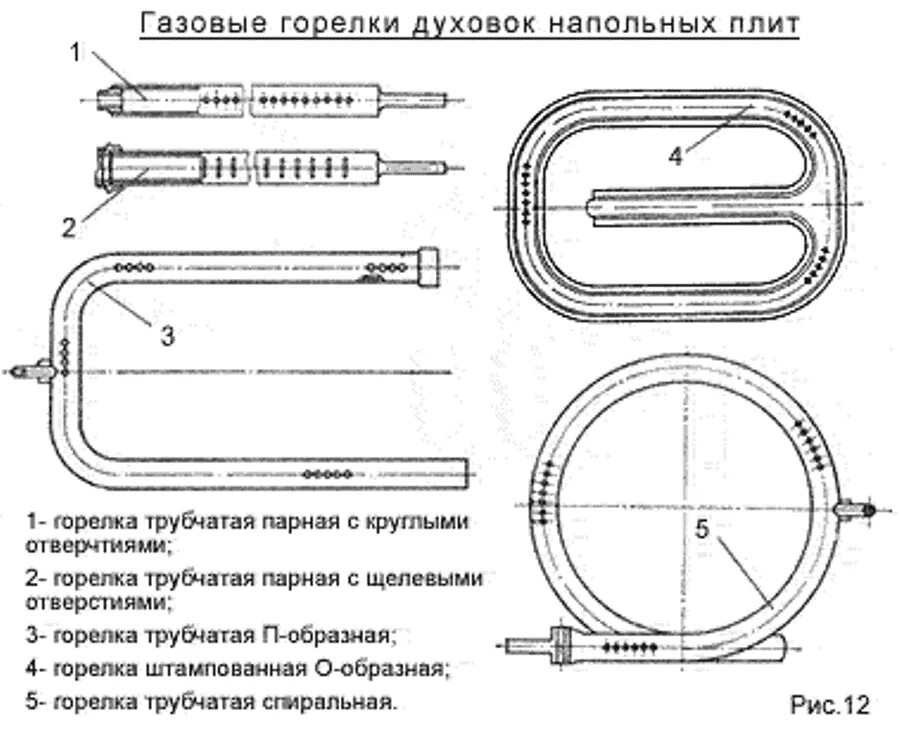 Термопара в газовой плите: пошаговое руководство по ремонту и замене