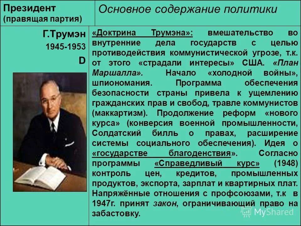 Справедливый курс трумэна. Справедливый курс трумэна