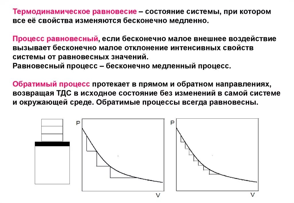 Равновесное состояние определяет. Равновесный тепловой процесс. Равновесная и неравновесная система в термодинамике. Равновесные термодинамические процессы и их обратимость. Термодинамический процесс и равновесие.