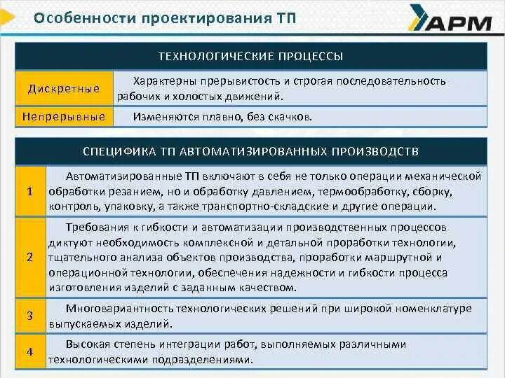 Технологические особенности организации. Особенности технологического процесса. Дискретные технологические процессы. Технологические особенности это. Особенности проектирования.