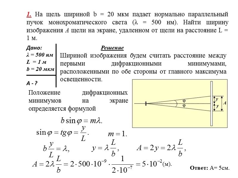 0 5 мкм в м. Ширина максимума дифракционной решётки. Ширина дифракционной щели. Параллельный пучок на щели. Нормально параллельный пучок.