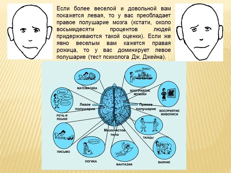 Как проверить мозги