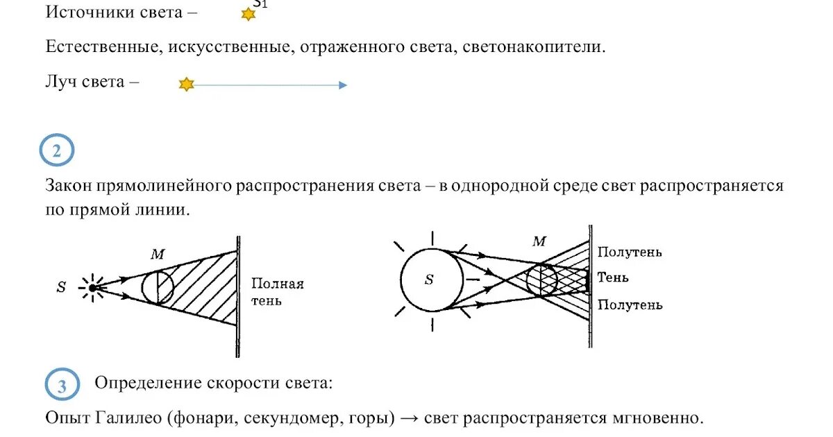 Контрольная по теме световые явления. Оптика и световые явления. Оптика световые явления физика. Световые явления 8 класс. Световые явления физика формулы.