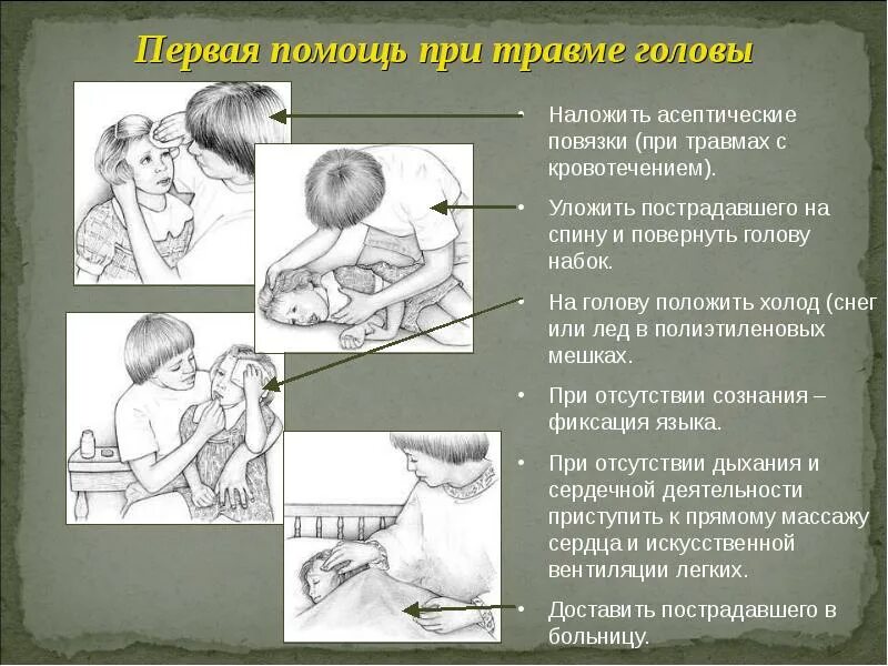 Неотложная помощь при черепно мозговой травме. Оказание первой помощи при травме головы. неотложная помощь при травме головы. оказание первой мед помощи при травме головы. неотложка при травме головы.