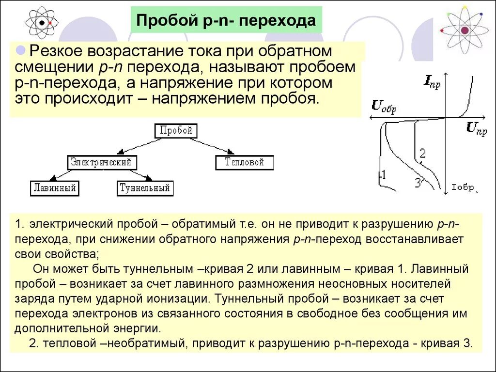 Какие виды пробоя. Электрический пробой p-n перехода. Виды пробоев p-n перехода. Механизм электрического пробоя. Электрический пробой полупроводника.