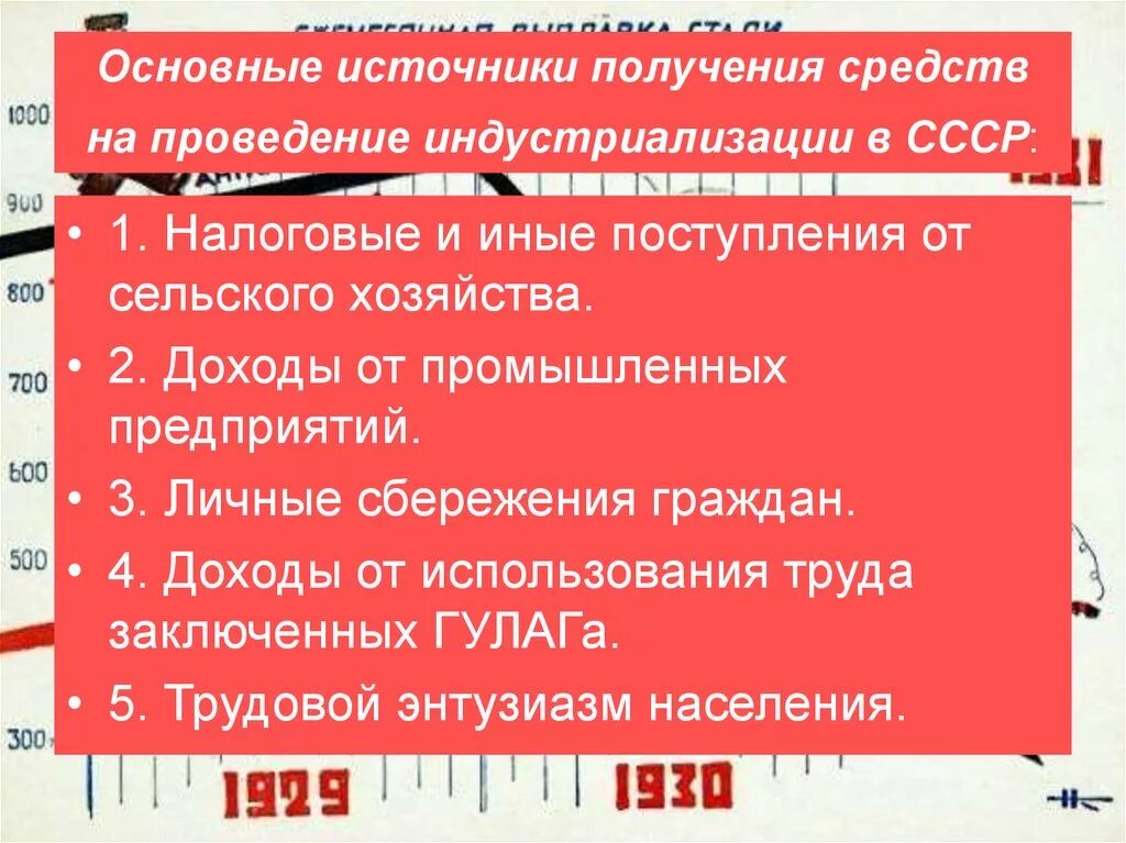 Год начала индустриализации в ссср. Источники осуществления индустриализации. Источники Советской индустриализации в СССР. Источники форсированной индустриализации. Источники средств для проведения индустриализации.