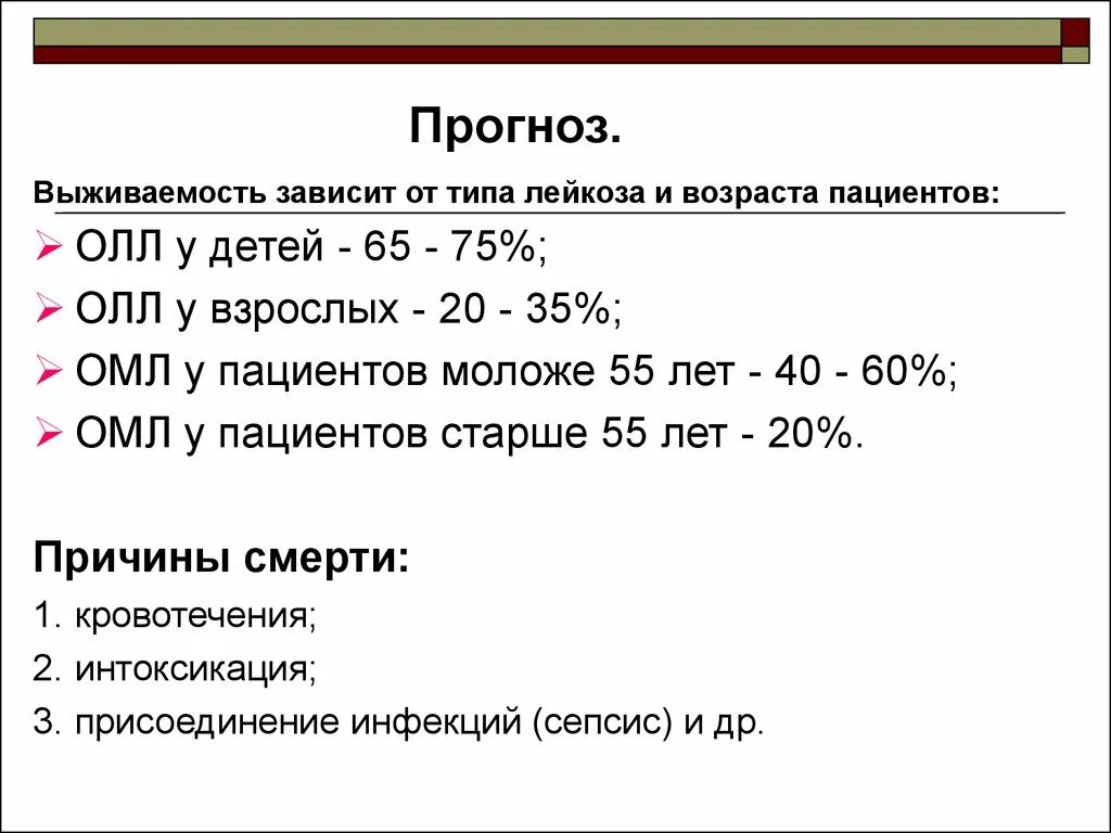 Сколько живут с лейкозом. Лейкемия выживаемость. Острый лейкоз выживаемость. Лейкоз у детей выживаемость. Лейкемия прогноз выживаемости взрослых.