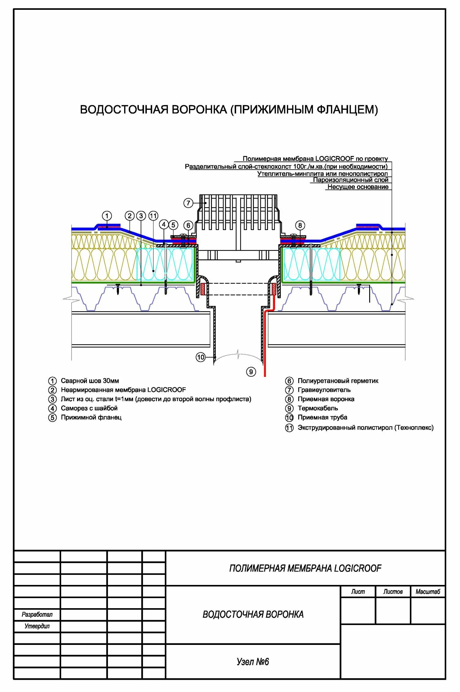 Альбом узлов. Бонолит узлы кладки. Альбом узлов. Светопрозрачные конструкции гост. Сборник светопрозрачных конструкций.