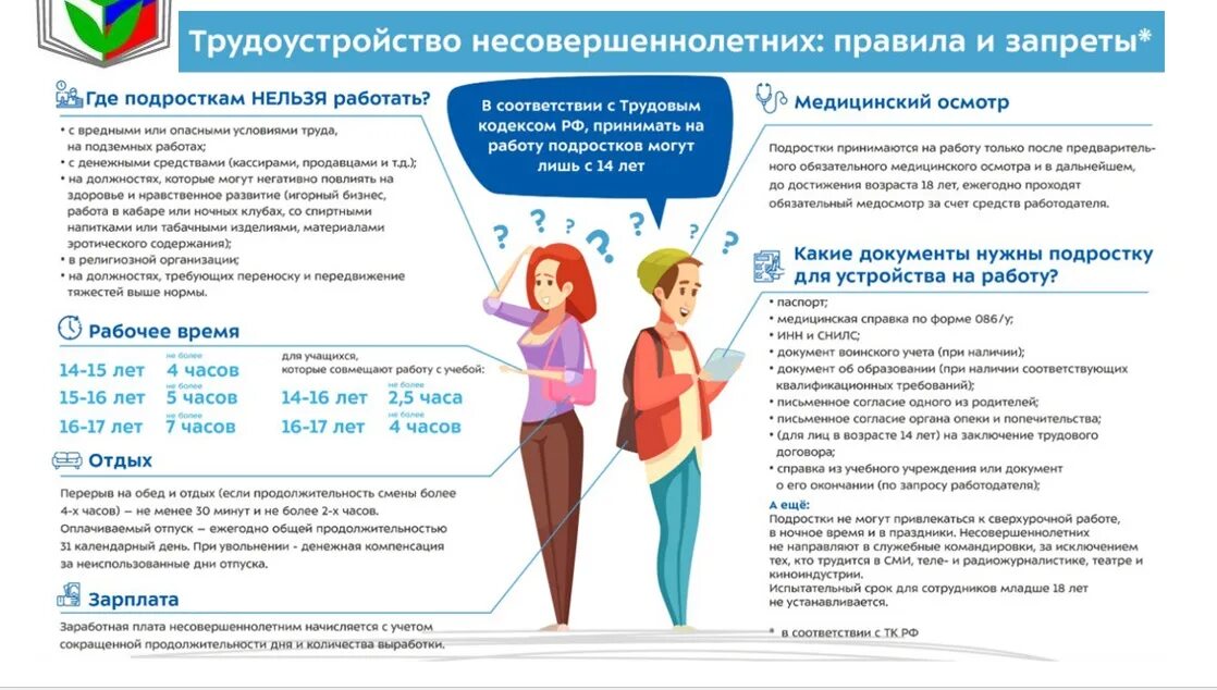 До какого возраста требуется