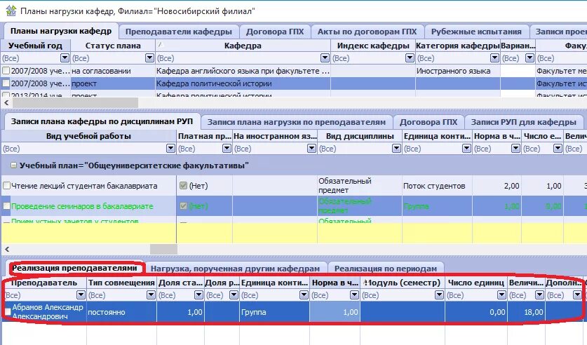 Кафедра нагрузка. План учебной нагрузки на кафедру. Планирование нагрузки. Учебная нагрузка кафедры. Форма учебной нагрузки.