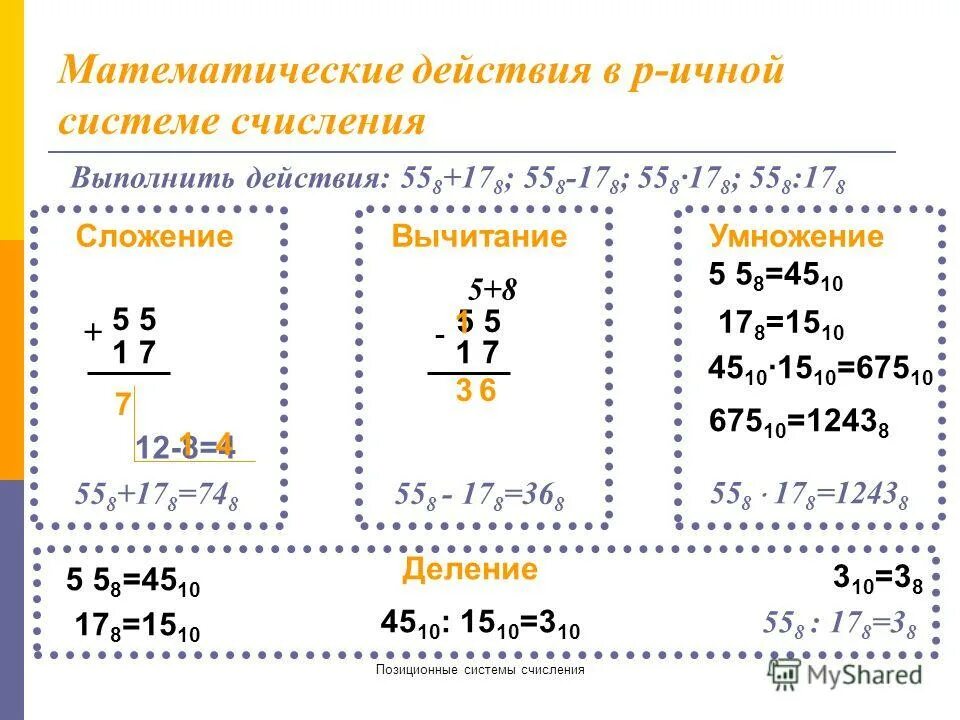 Система счисления алгоритм действий. Сложение вычитание умножение и деление систем счисления. Сложение и вычитание в разных системах счисления. Вычитание систем счисления. Сложение и умножение в восьмеричной системе счисления.