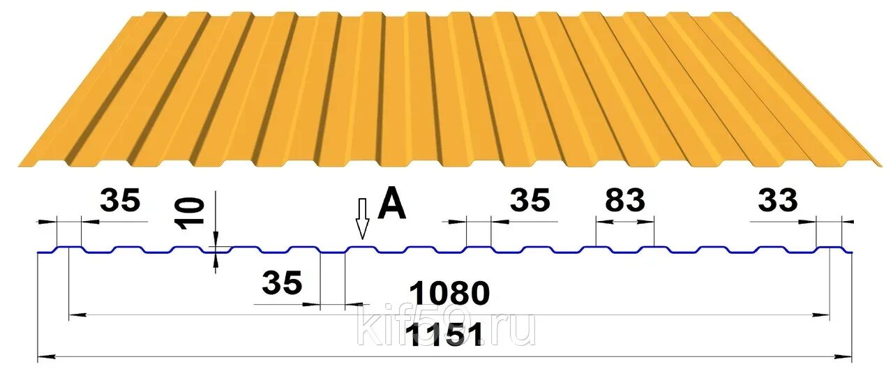 M 1000 0 0. Ширина профнастила нс10. Профнастил НС-10 Размеры. Профнастил НС 10 рабочая ширина. Профлист нс10 сечение.