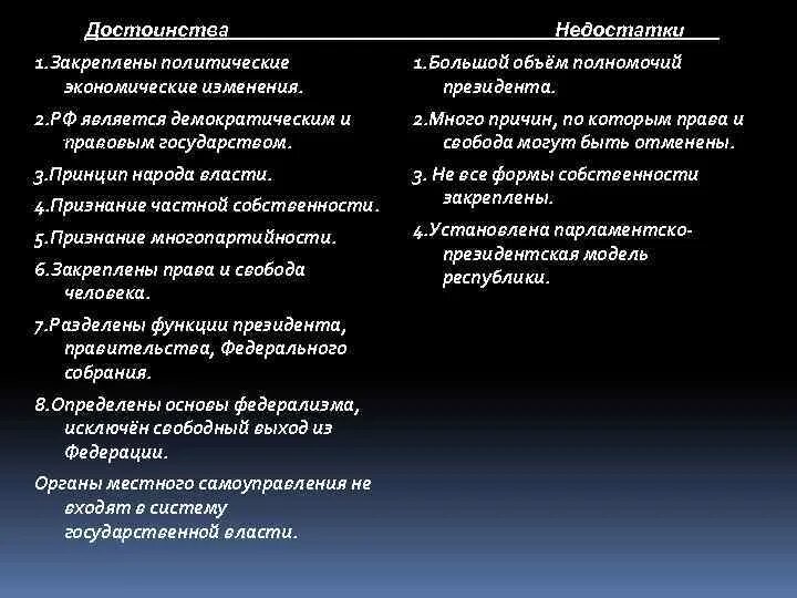 Имеют и недостатки большие. Широкий объем полномочий президента. Достоинства и недостатки политических Строев. В чём преимущество перед иными типами политических систем.