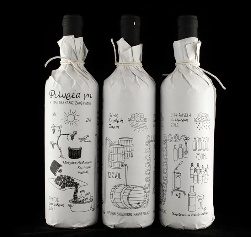 Упаковка бутылочек. Креативная упаковка для бутылки. Креативная упаковка вина. Оригинальные этикетки. Креативная этикетка для вина.