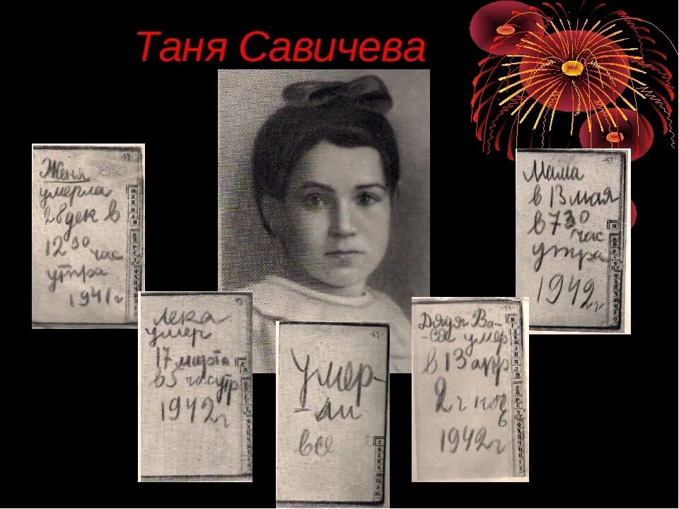 Биография тани савичевой. Блокада Ленинграда Таня Савичева семья. Портрет Тани Савичевой блокада Ленинграда. Таня Савичева 1930-1944. Таня Савичева блокада Ленинграда портрет.