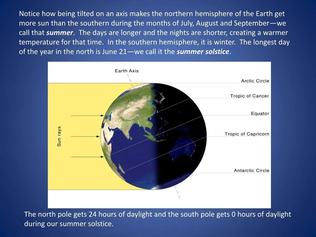 Почему в Южном полушарии теплее чем в Северном. Северное полушарие теплее Южного. Почему в Северном полушарии теплее. Почему поверхностные воды в Северном полушарии теплее, чем в Южном?.