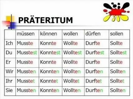 Im präteritum