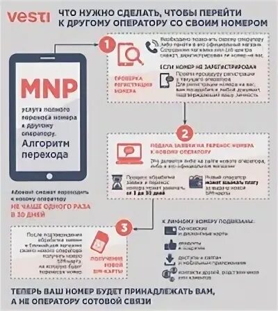 Можно ли перейти на другого
