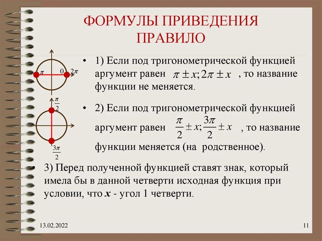 Восстановите алгоритм формул приведения в тригонометрии. Алгоритм работы с формулами приведения. Формулы приведения в тригонометрии алгоритм. Алгоритм использования формул приведения. Формулы приведения правила для формул приведения.