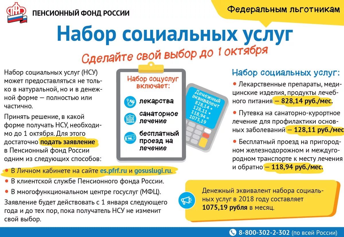 Набор социальных услуг предусматривает. Набор соц услуг. набор социальных услуг нсу. набора социальных услуг социальной услуги что это. набор соцуслуг для инвалидов.