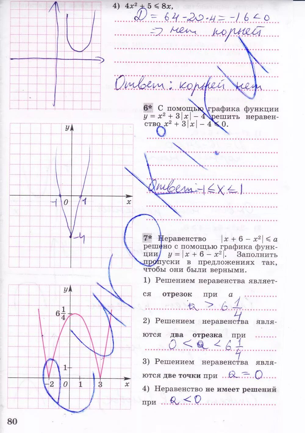 Алгебра 8 класс ткачева федорова. Рабочая тетрадь по алгебре 8 класс колягин. алгебра 8 класс колягин 2 часть. решение неравенств алгебра колягин 8 класс. алгебра рабочая тетрадь 8 класс колягин гдз.