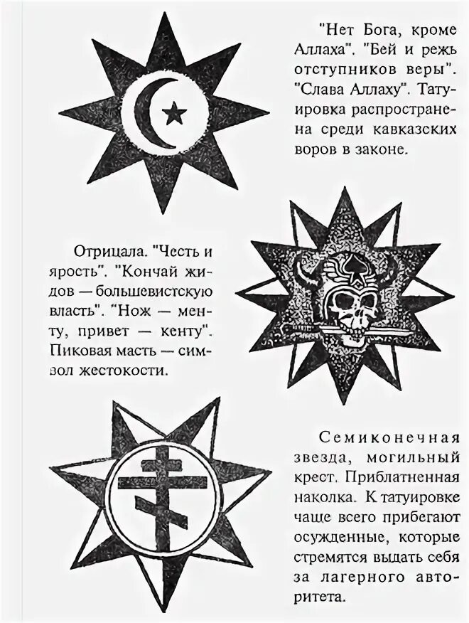Отрицала значение