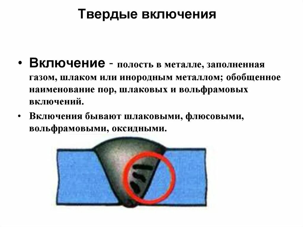 Дефекты сварных швов шлаковые включения. Дефекты сварки шлаковые включения. Твердые включения дефект сварка. Твердые включения сварного шва. Включи без причины