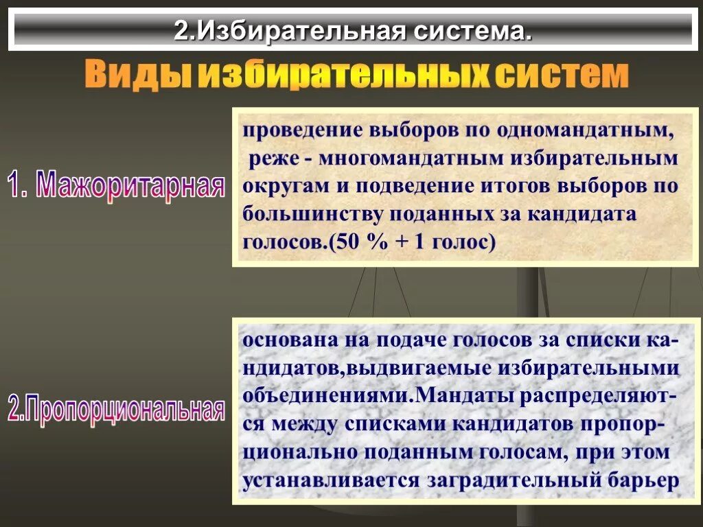 Избирательная система субъекты выборов. Понятие избирательной системы. Типы избирательных систем. Виды избирательных истем.