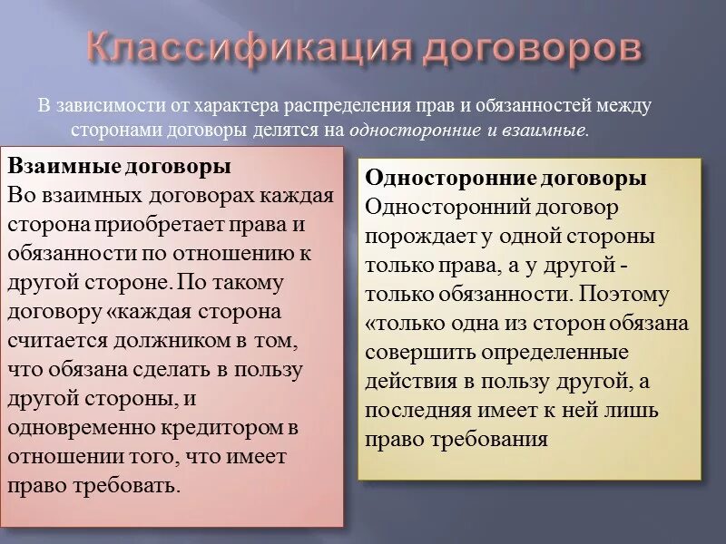 Которых было приобретено право договор. Односторонние и взаимные договоры. Односторониие договор. Взаимный договор это. Взаимные и односторонние сделки.