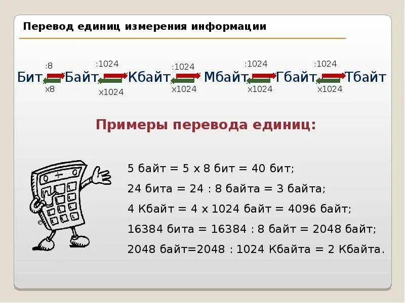 Перевести 1 фразу. Единицы измерения. Перевод единиц измерения. Схема перевода единиц измерения. Мера единица измерения.