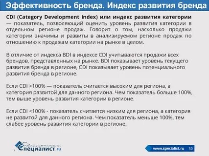 Оценка эффективности бренда