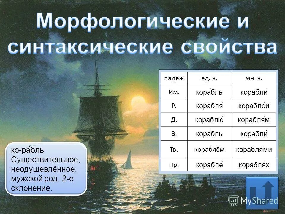 Плыть на корабле падеж. Плыть на корабле падеж. Определение падежа в слове коршуна. Плыть на корабле падеж. По синему морю к скалистому острову мимо далекого горизонта запятые.